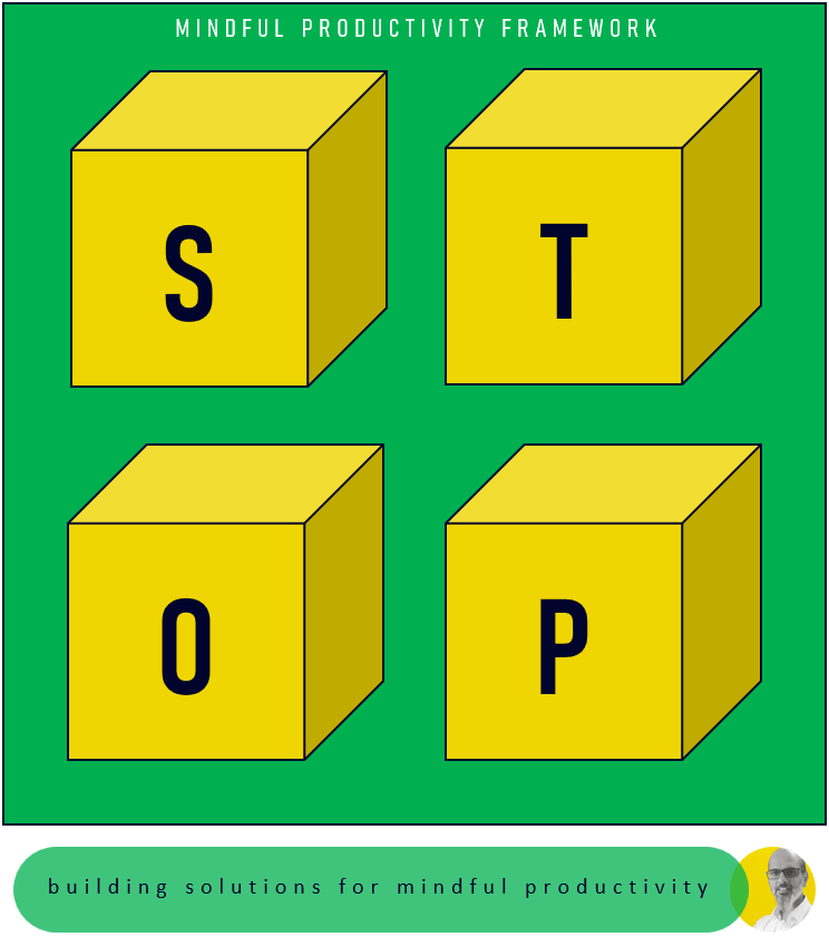 STOP Framework on Mindful Productivity on nihilkabadi.com