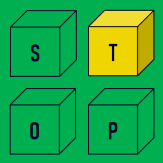 Trace is the second step in the STOP mindful productivity framework to good decision-making.