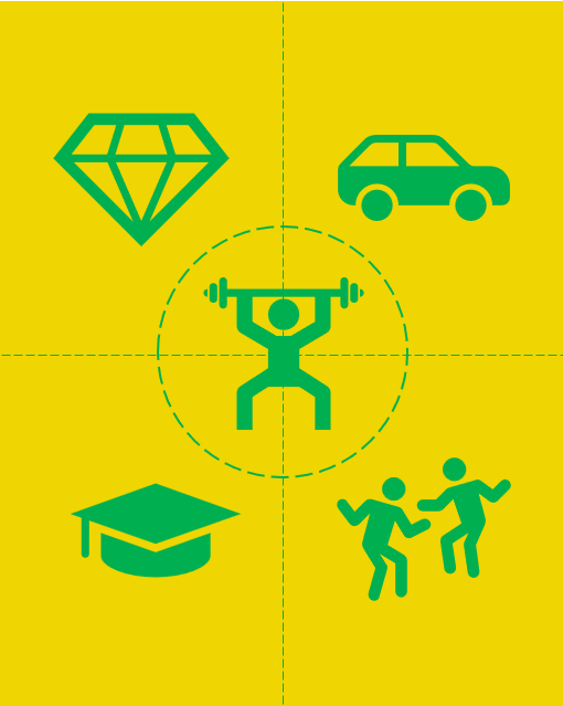 STOP can be applied to a variety of decisions, small or big, personal or professional, individual or relationships.