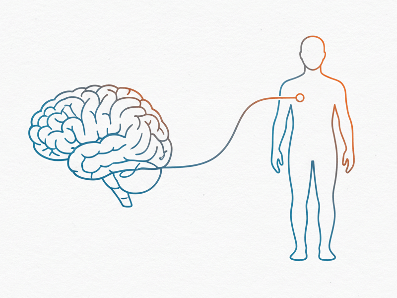 Association of Ideas