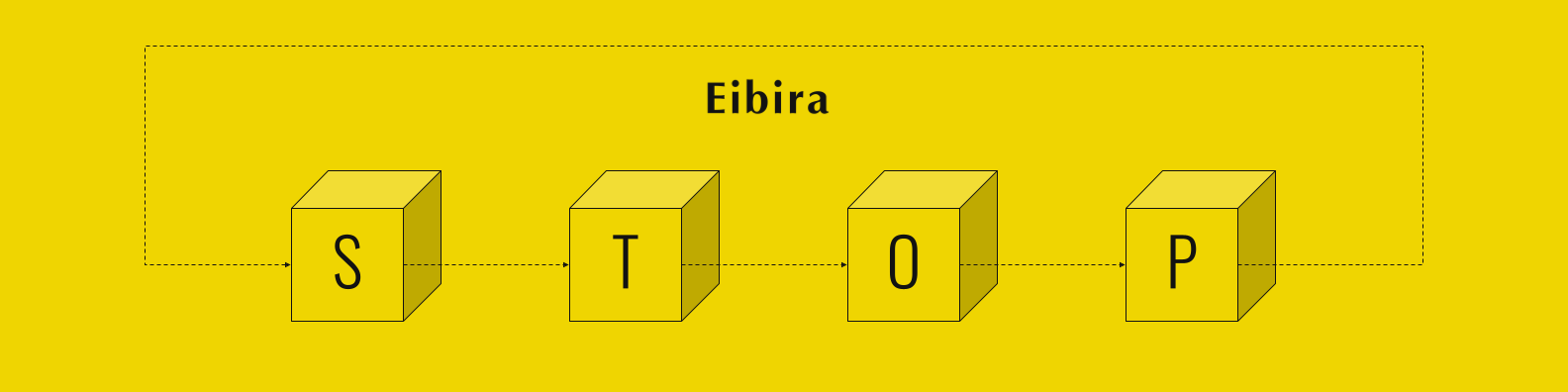 STOP (Sense, Trace, Orchestrate, Ponder) is a framework to make better decisions using behavioural and cognitive sciences along with mindfulness practice.